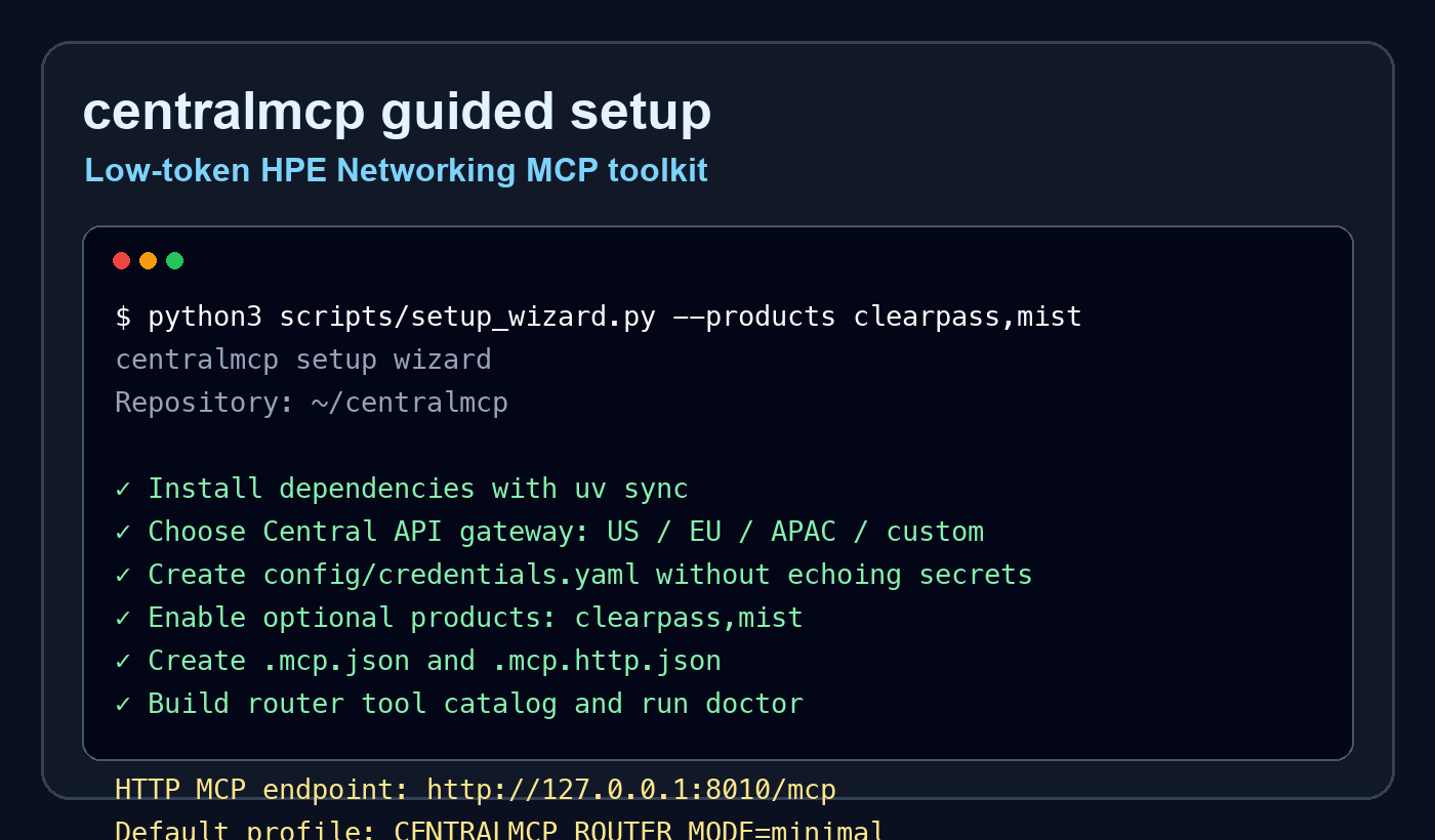 Setup wizard preview